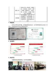 专读电子商务是什么专业